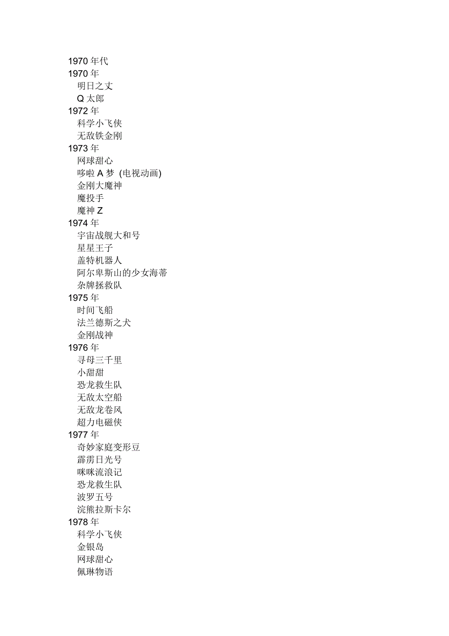 凤凰卫视播过的动画.doc_第1页