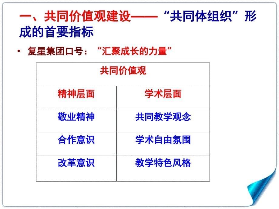 教研组建设的几个关注点课堂PPT_第5页