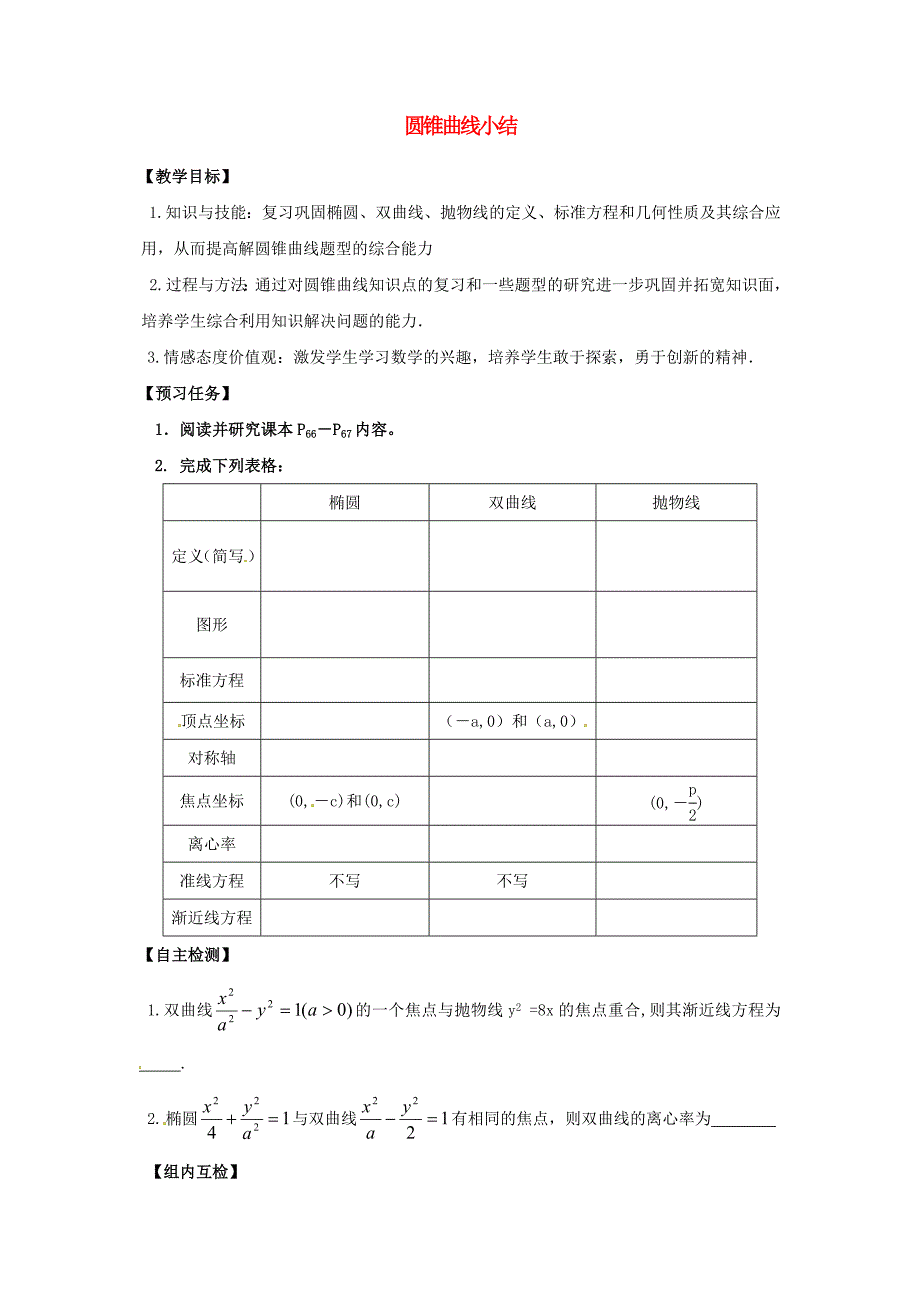 山西省忻州市高中数学第二章圆锥曲线与方程小结预习案无答案新人教A版选修11_第1页