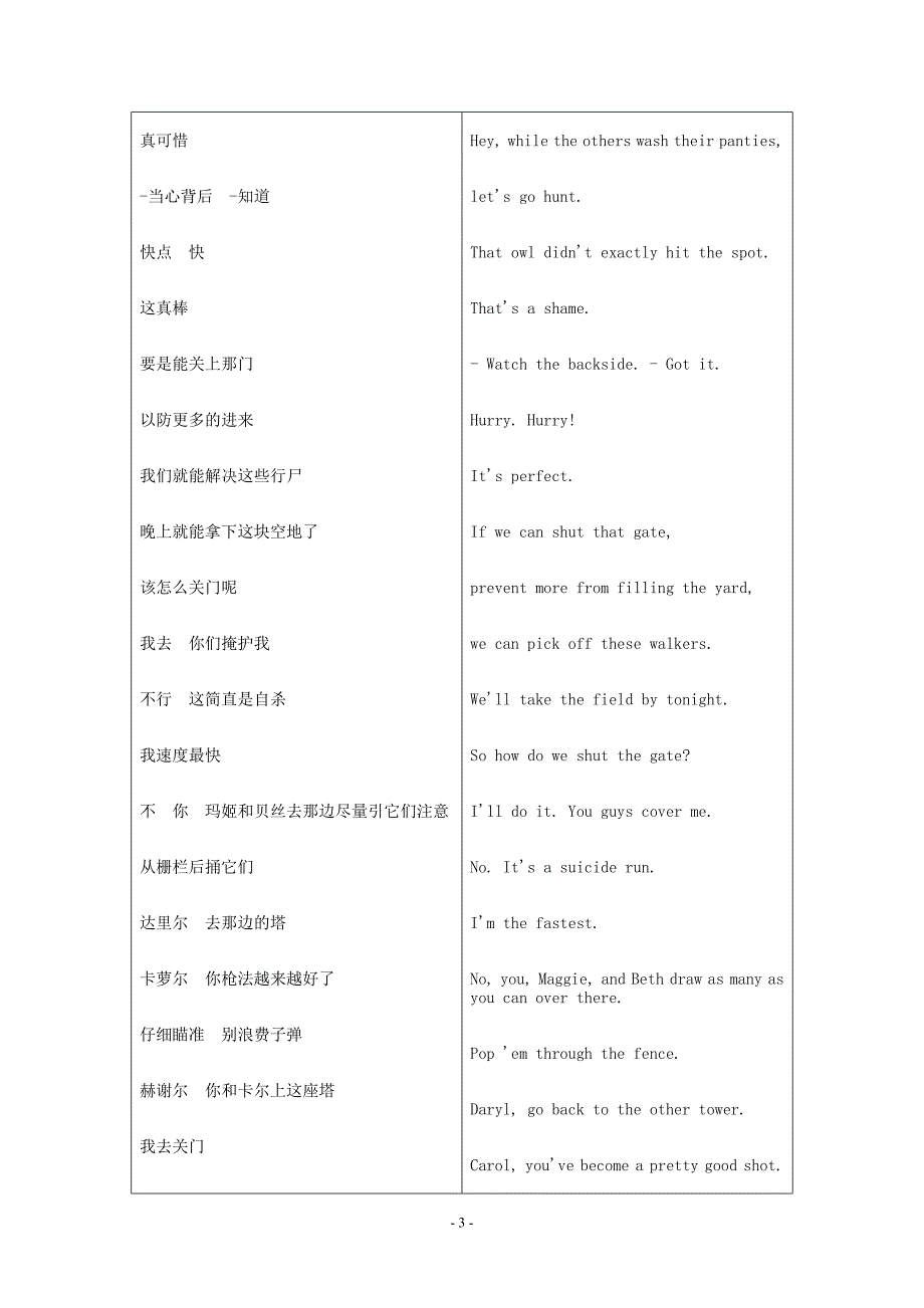 行尸走肉第三季第一集中英双语对照字幕看字幕学英语文本文件_第3页