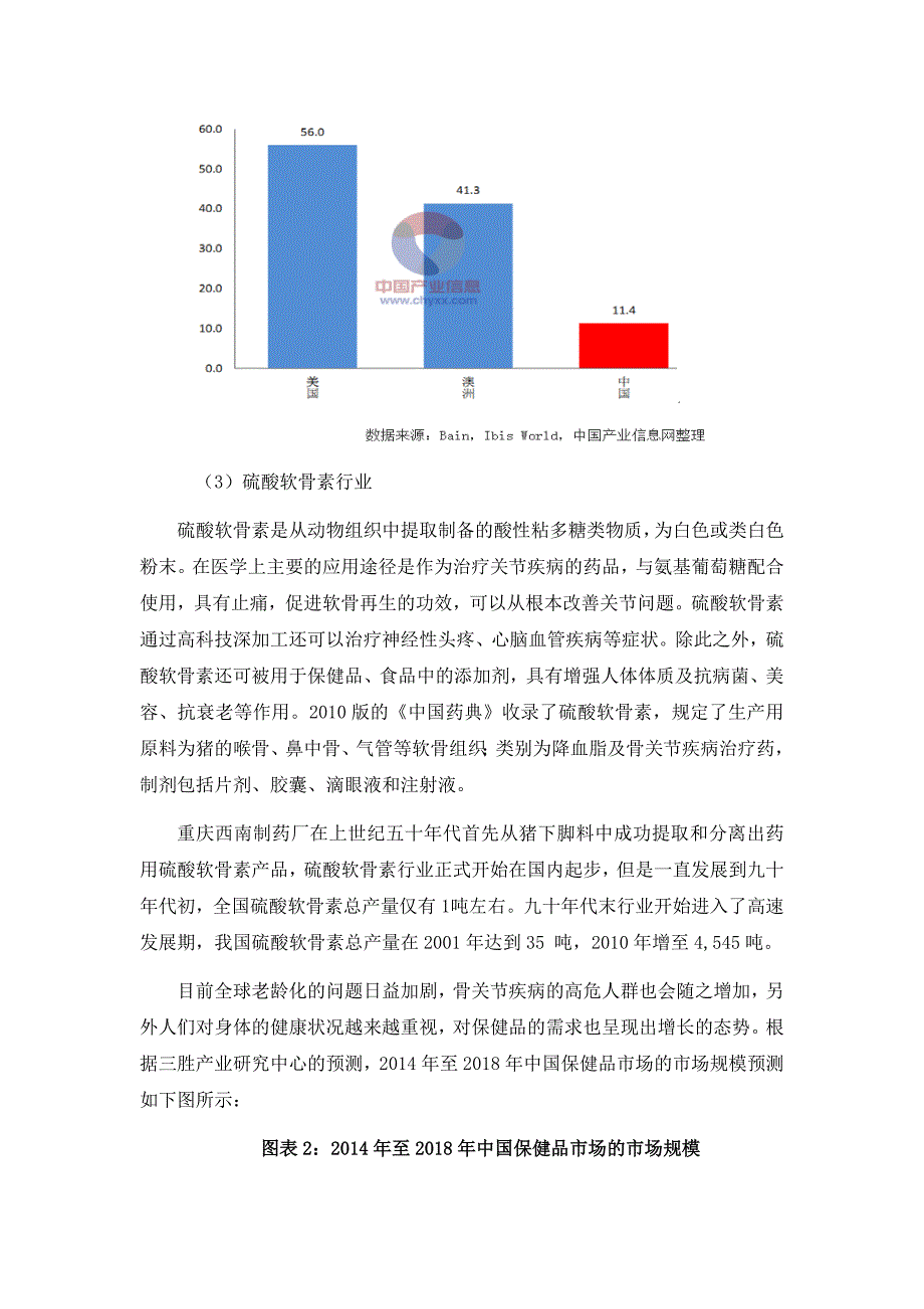 硫酸软骨素行业分析_第3页