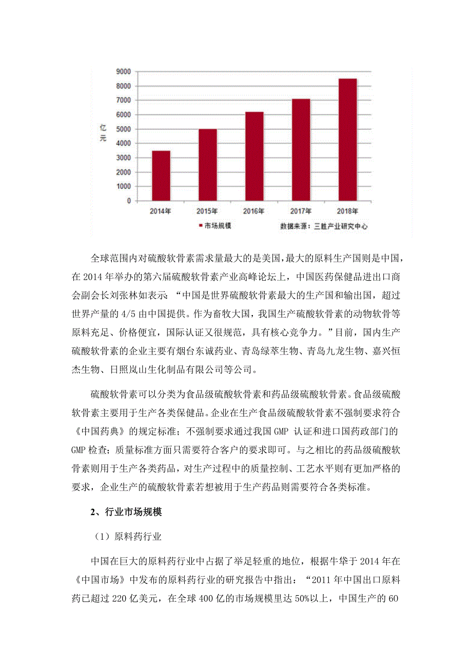 硫酸软骨素行业分析_第4页