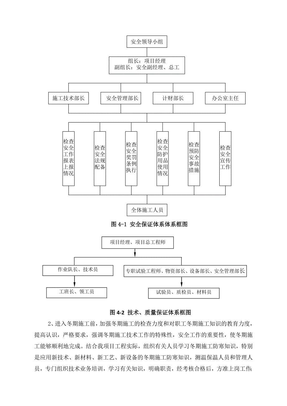 地铁车站冬季施工方案_第5页