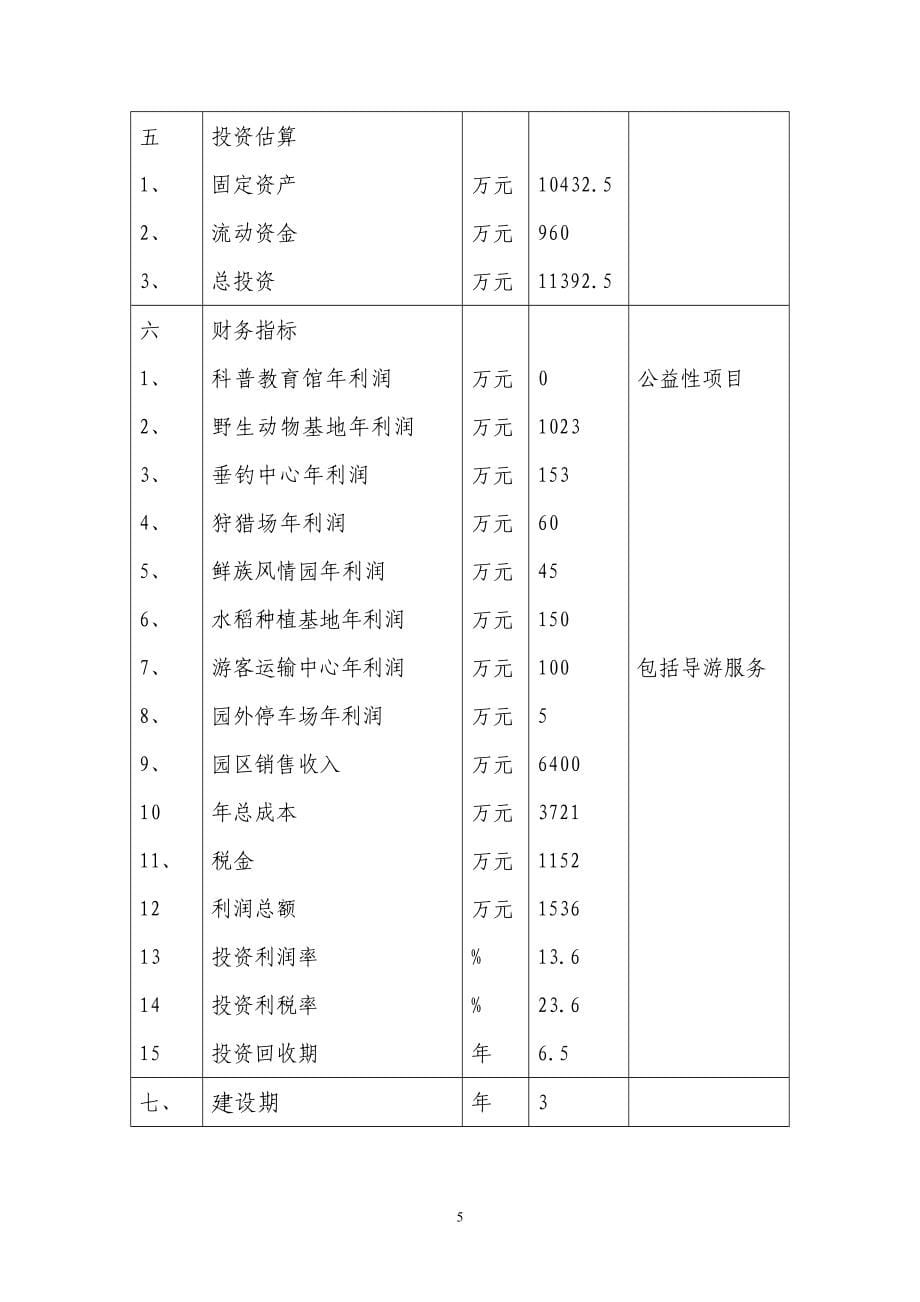 某市观光农业生态园项目可研报告.doc_第5页