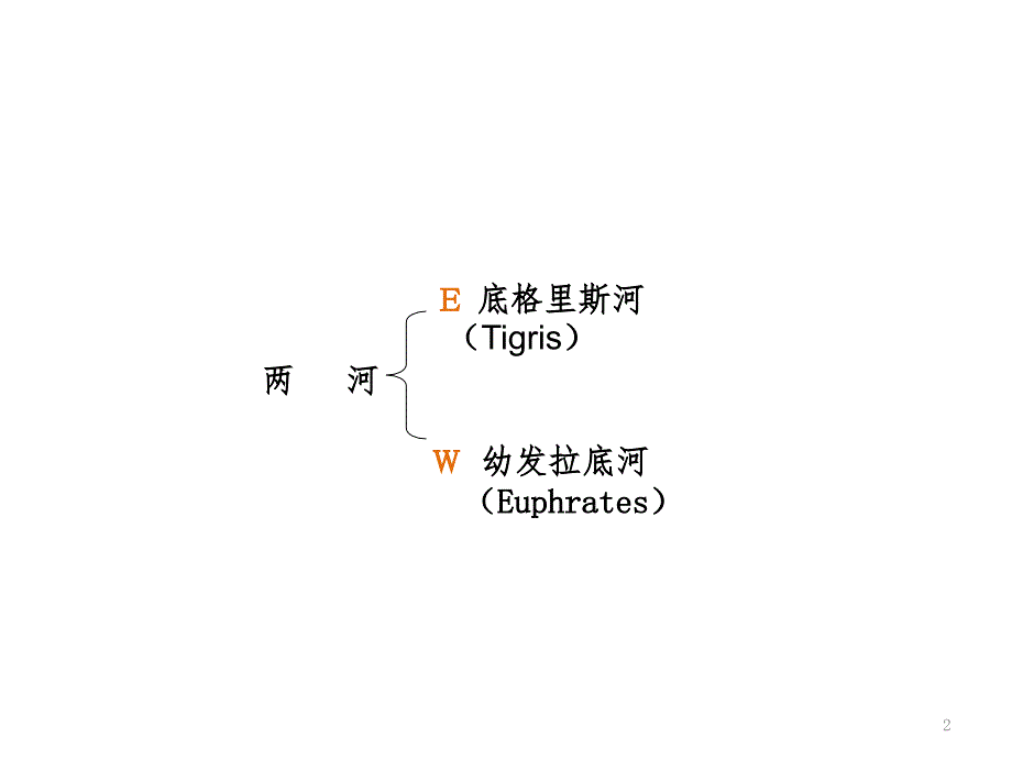 古代两河流域工艺美术PPT精选文档_第2页