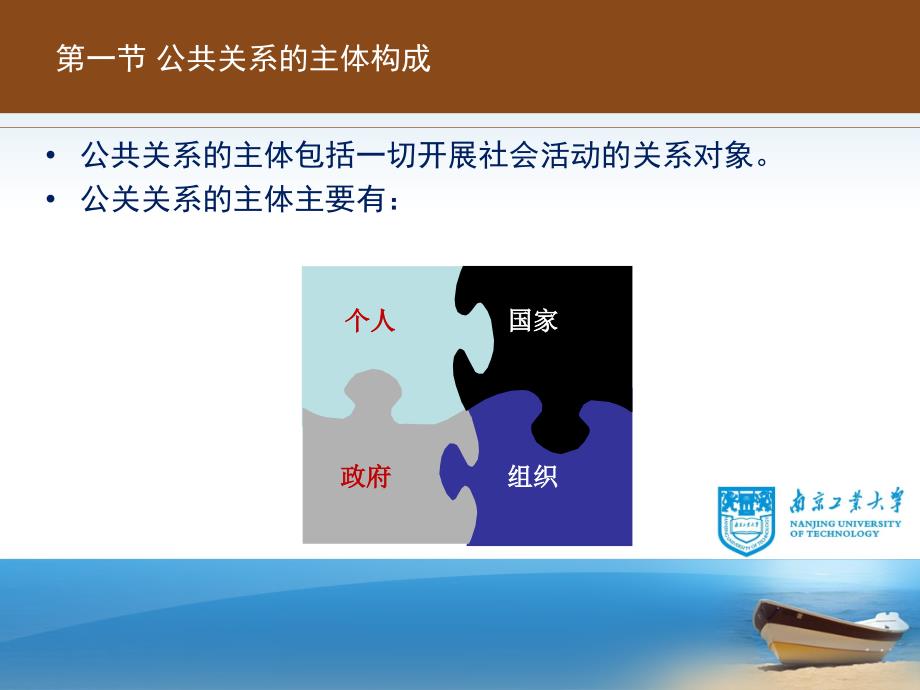 公共关系的主体-社会组织.ppt_第4页