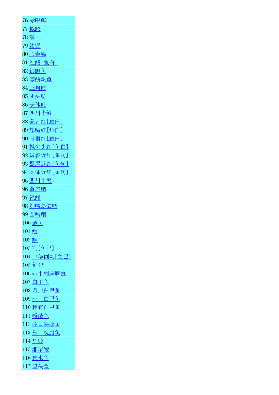 中国淡水鱼类原色图集1-2-3_第4页