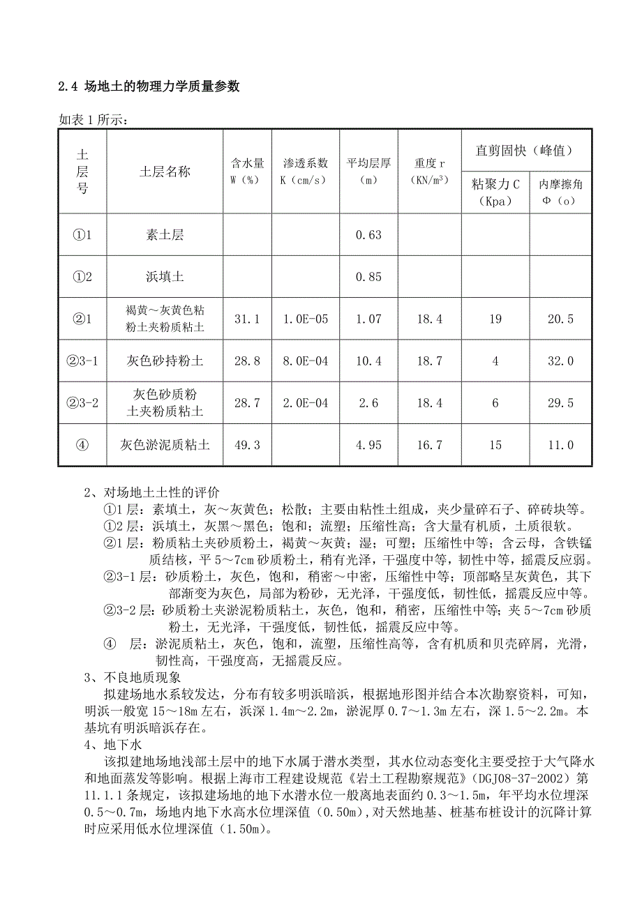 动迁商品住宅地下车库基坑土方开挖施工方案_第4页