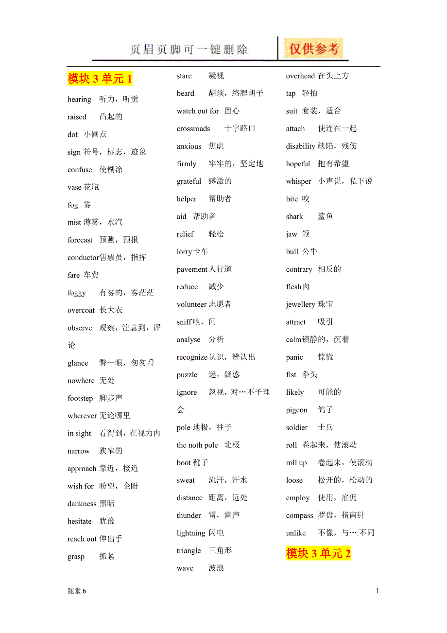 牛津高中英语模块3单词[教育材料]_第1页