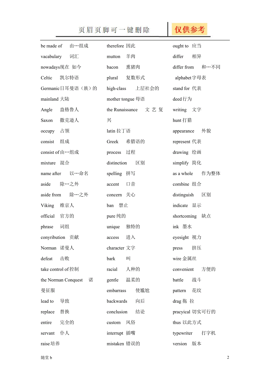 牛津高中英语模块3单词[教育材料]_第2页