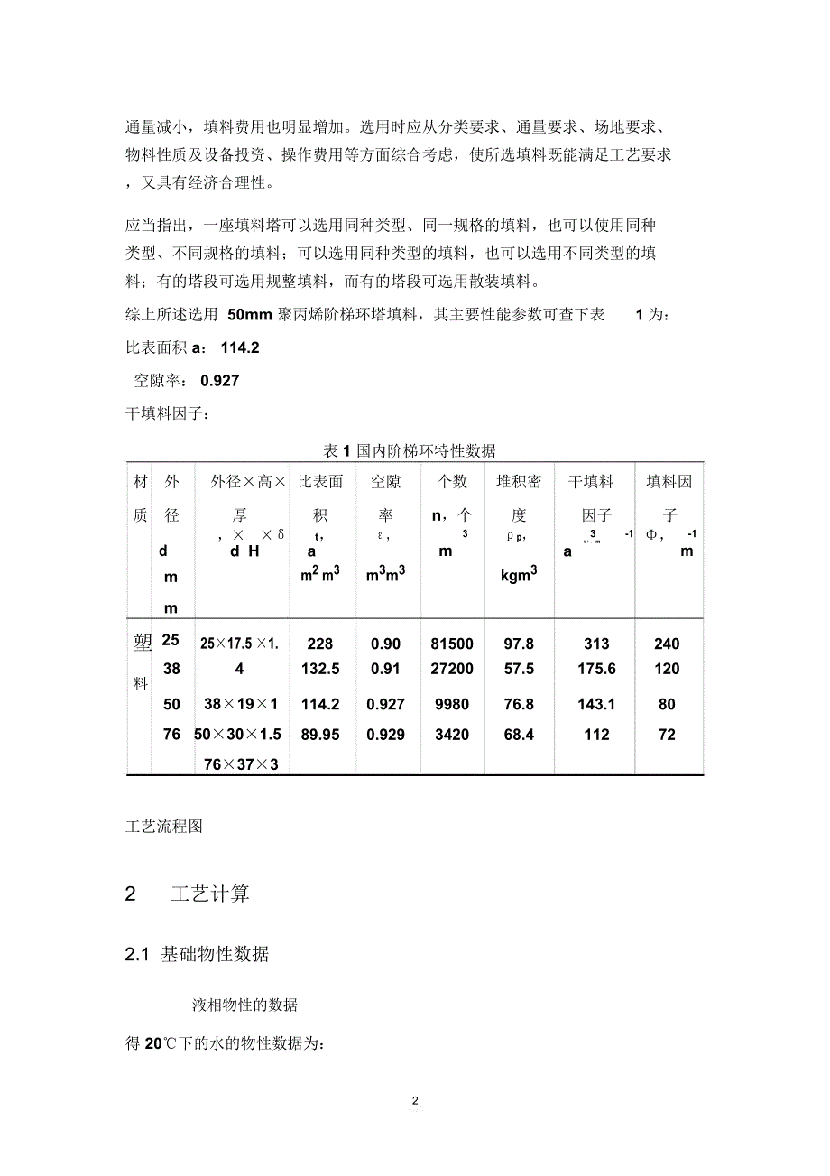 过程工程原理毕业课程设计_第4页