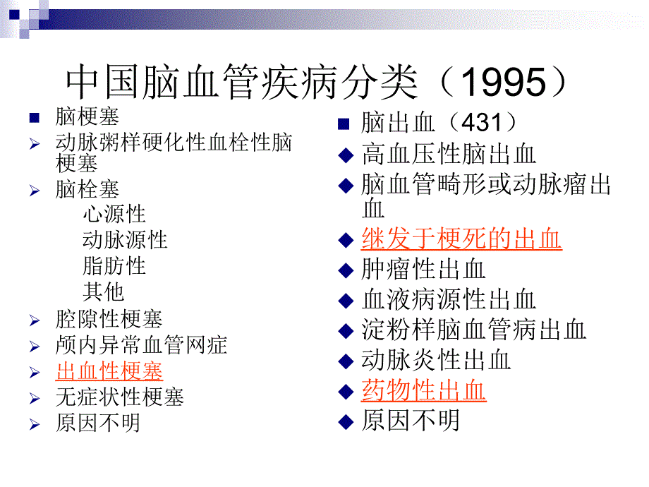 急性缺血性脑卒中的出血转换_第2页