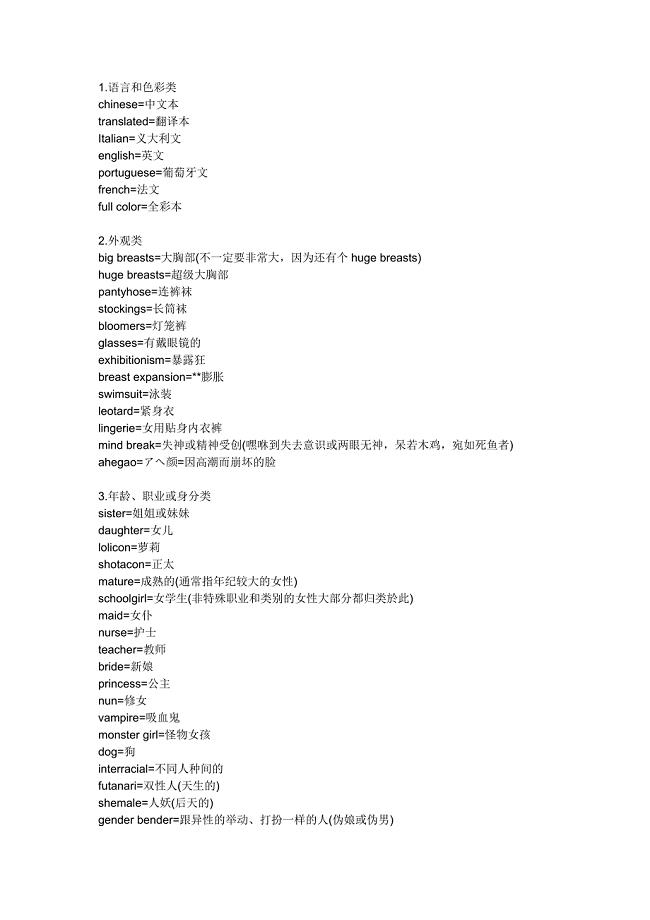 Ehentai关键词_整合版.doc