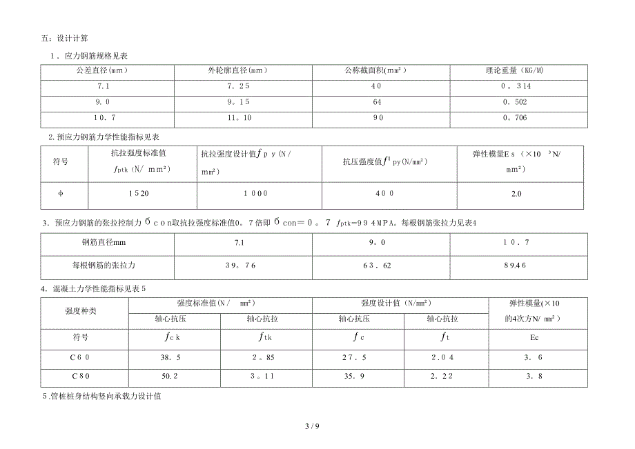 PHC管桩选用表(1)_第3页