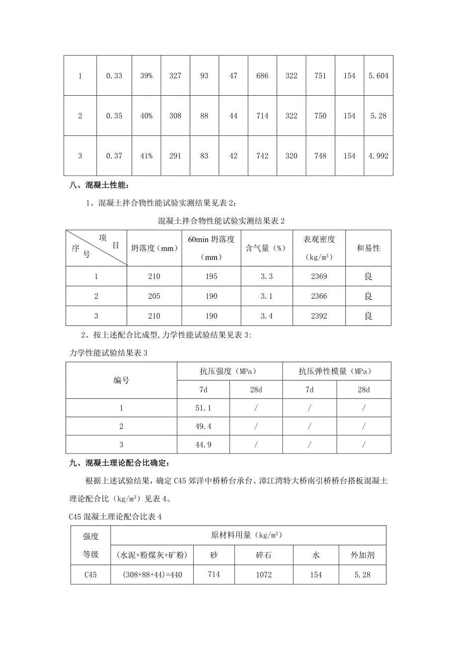 C海工高性能混凝土配合比设计计算书_第4页