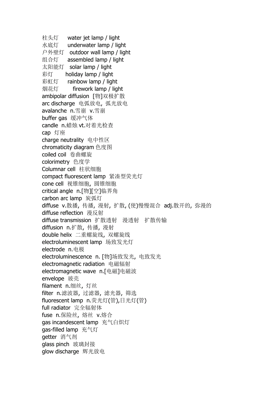 灯饰英语大全 (2).doc_第2页