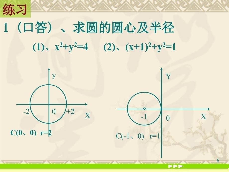 高中数学必修24.1.1圆的标准方程课件2新人教A版必修2_第5页