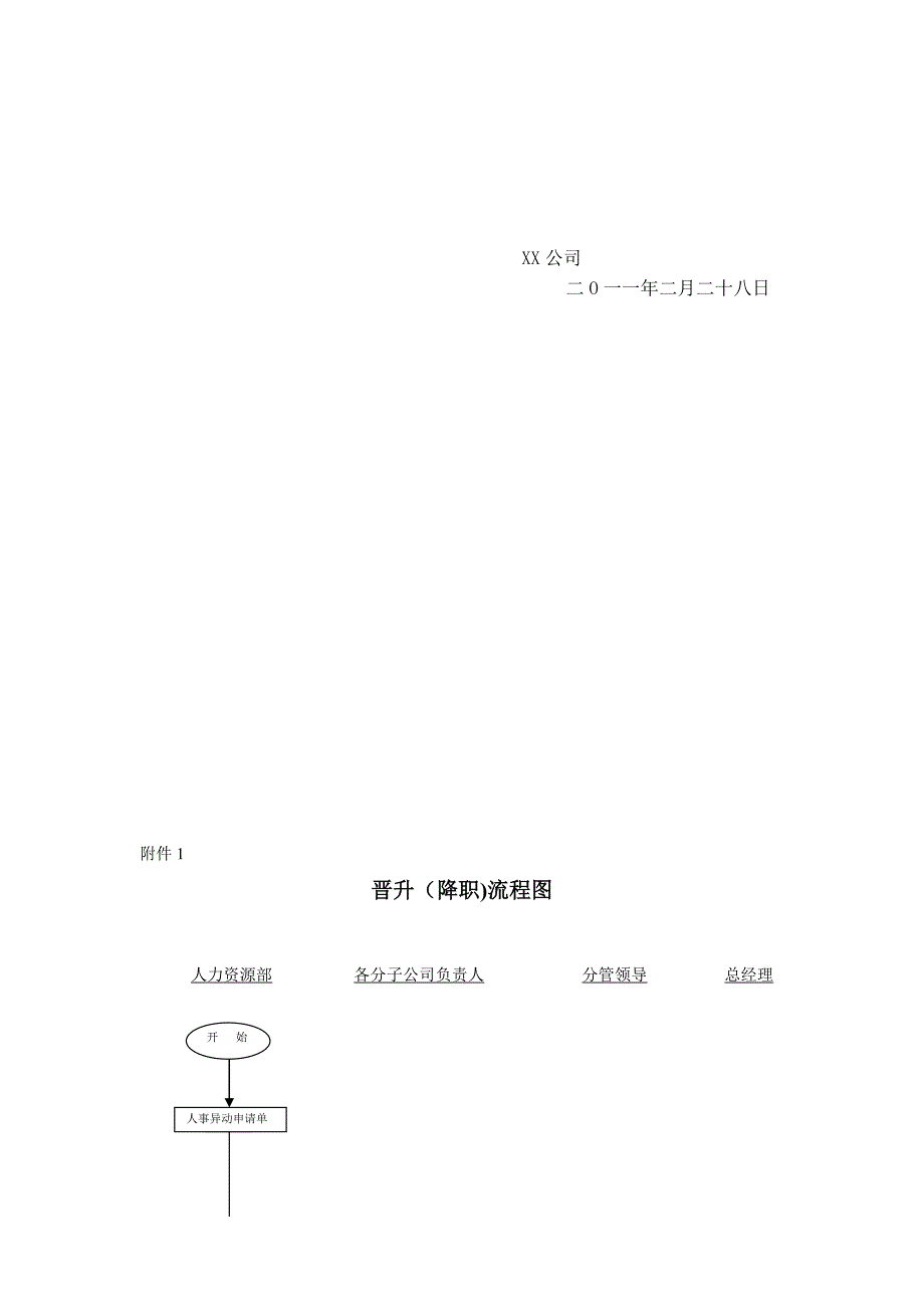 人事异动管理规定_第5页