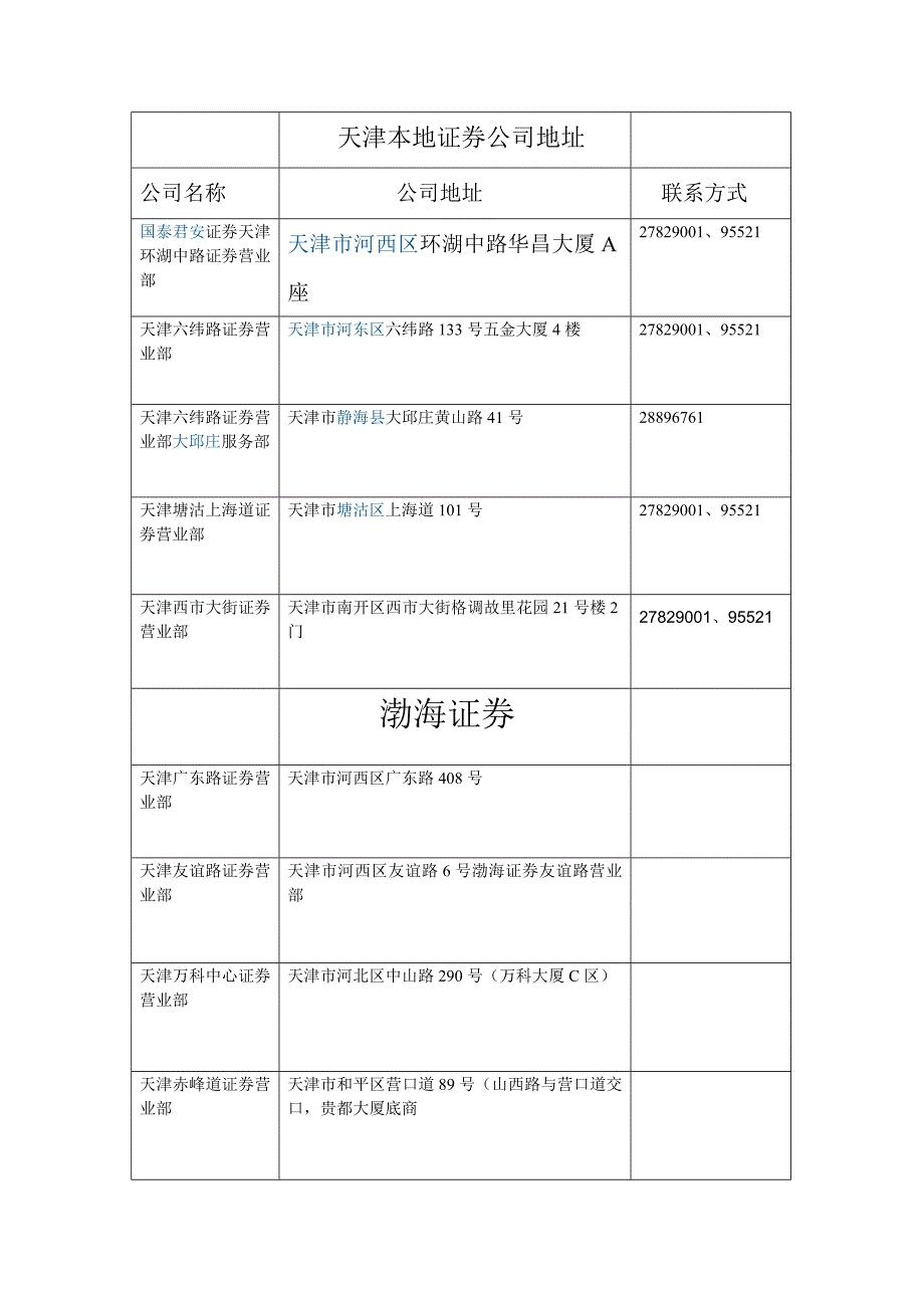 天津本地证券公司.doc_第1页