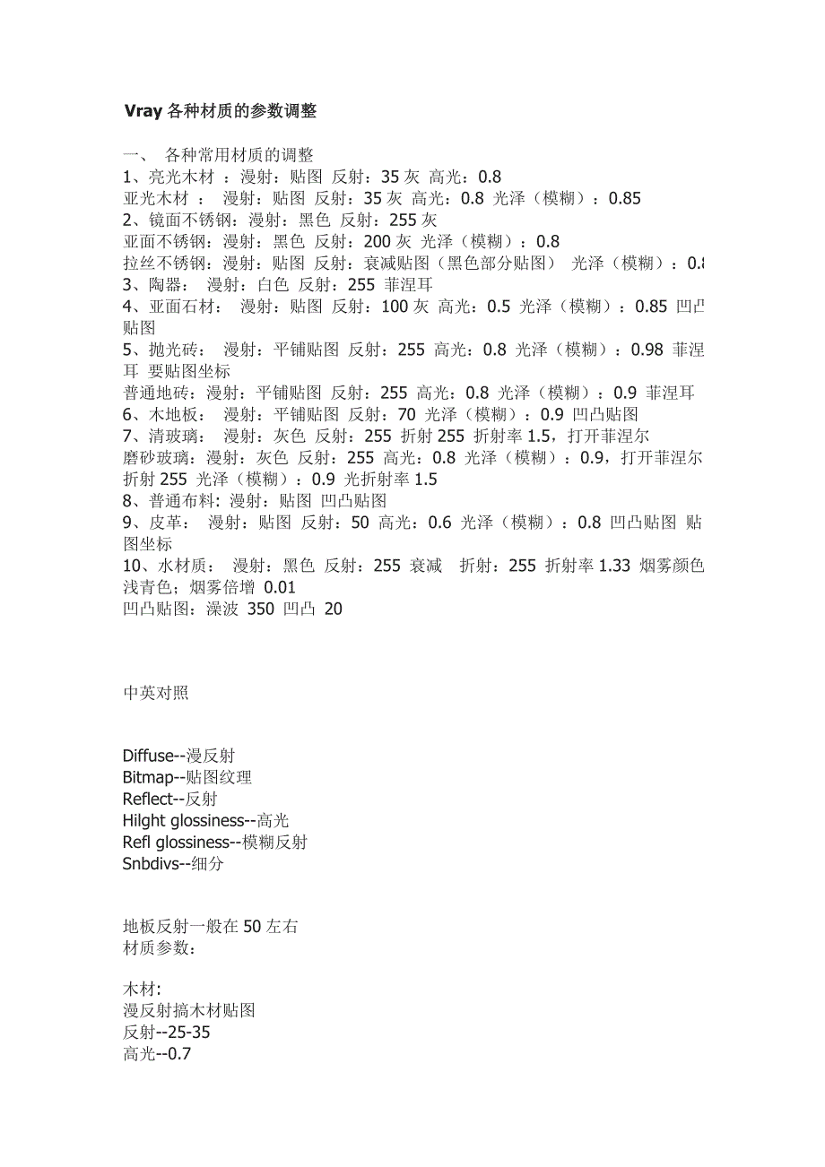 Vray各种材质的参数调整.doc_第1页
