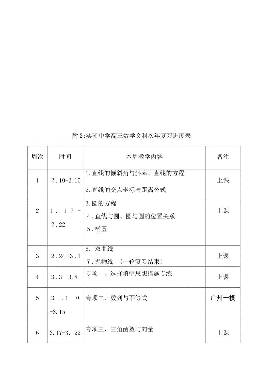 高三数学文科一轮复习进度表_第5页