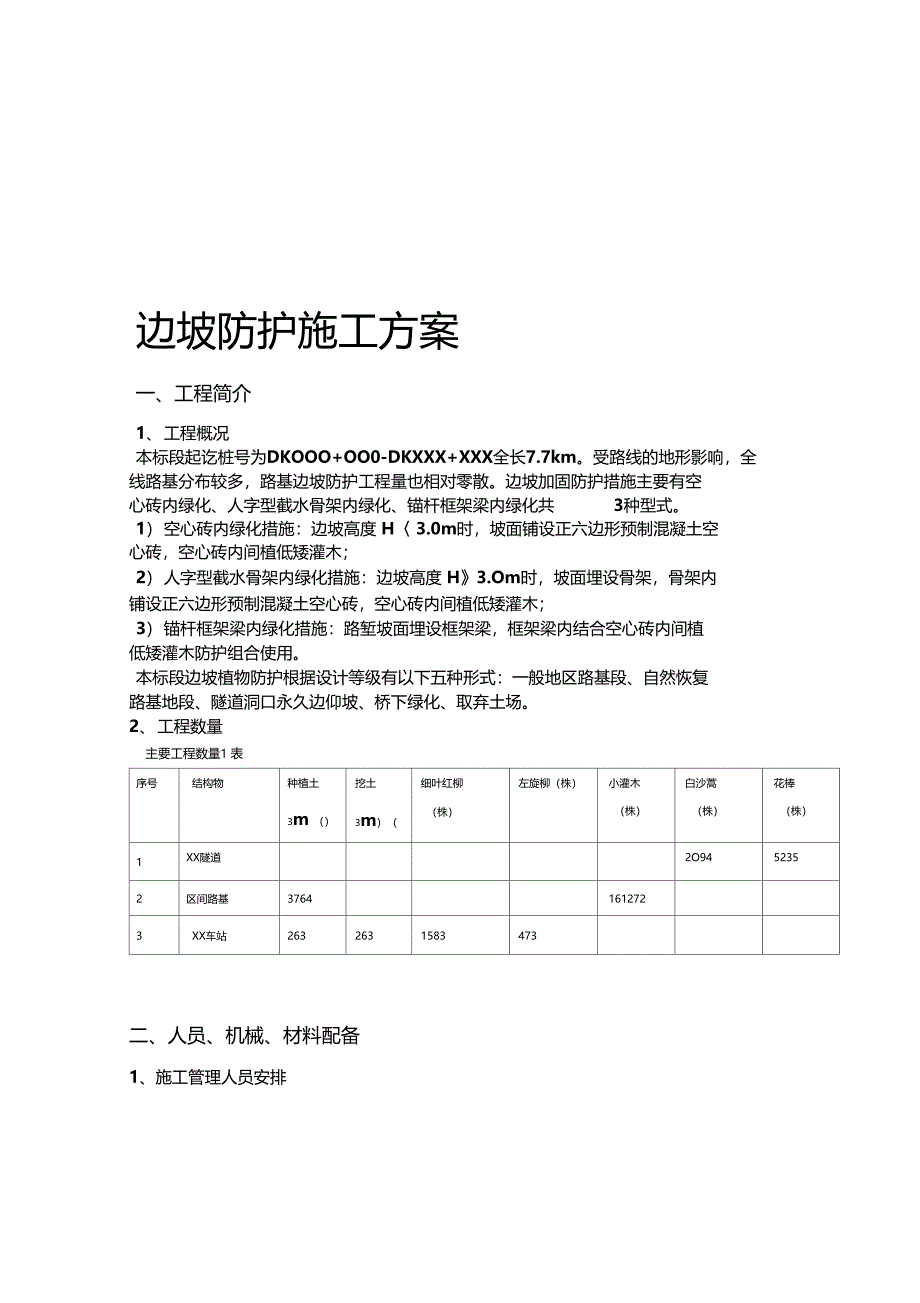 边坡绿化施工方案_第4页