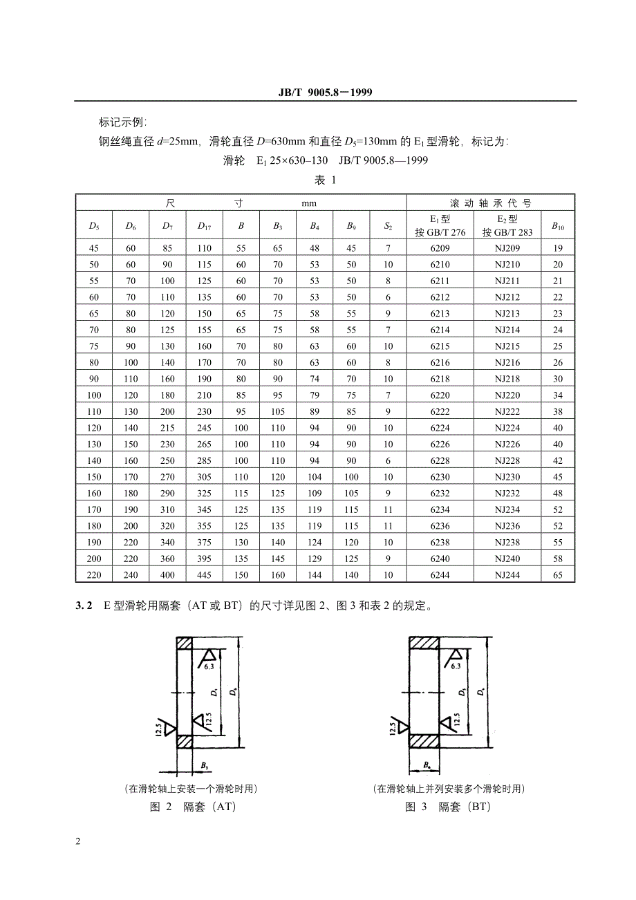 JBT9005.8-1999起重机用铸造滑轮E型.doc_第4页