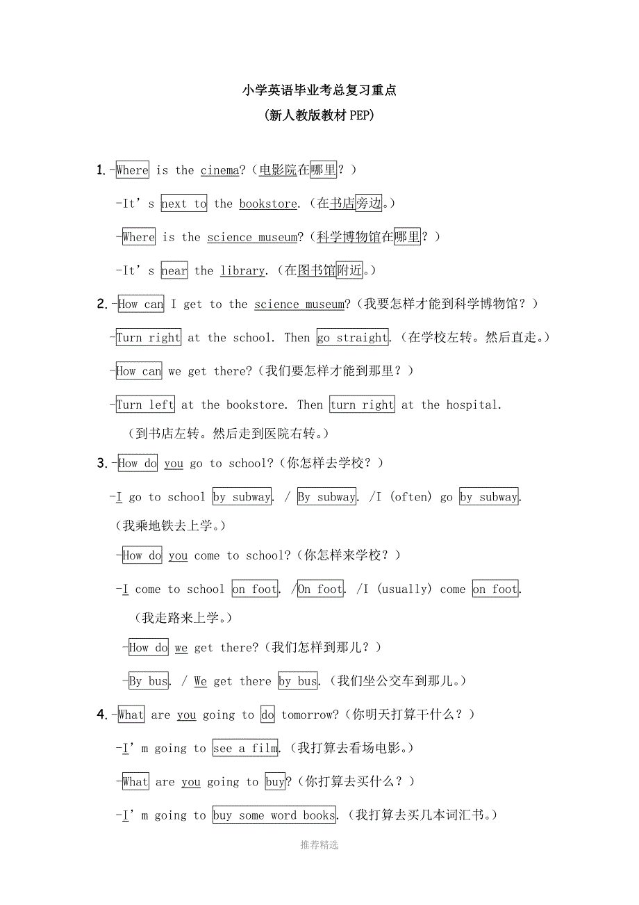 推荐-小学英语毕业考总复习重点(人教版PEP)_第1页