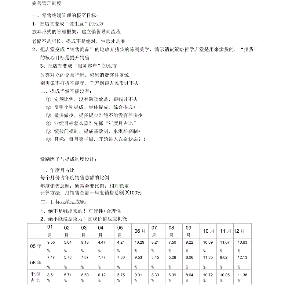 激励因子与提成制度_第2页