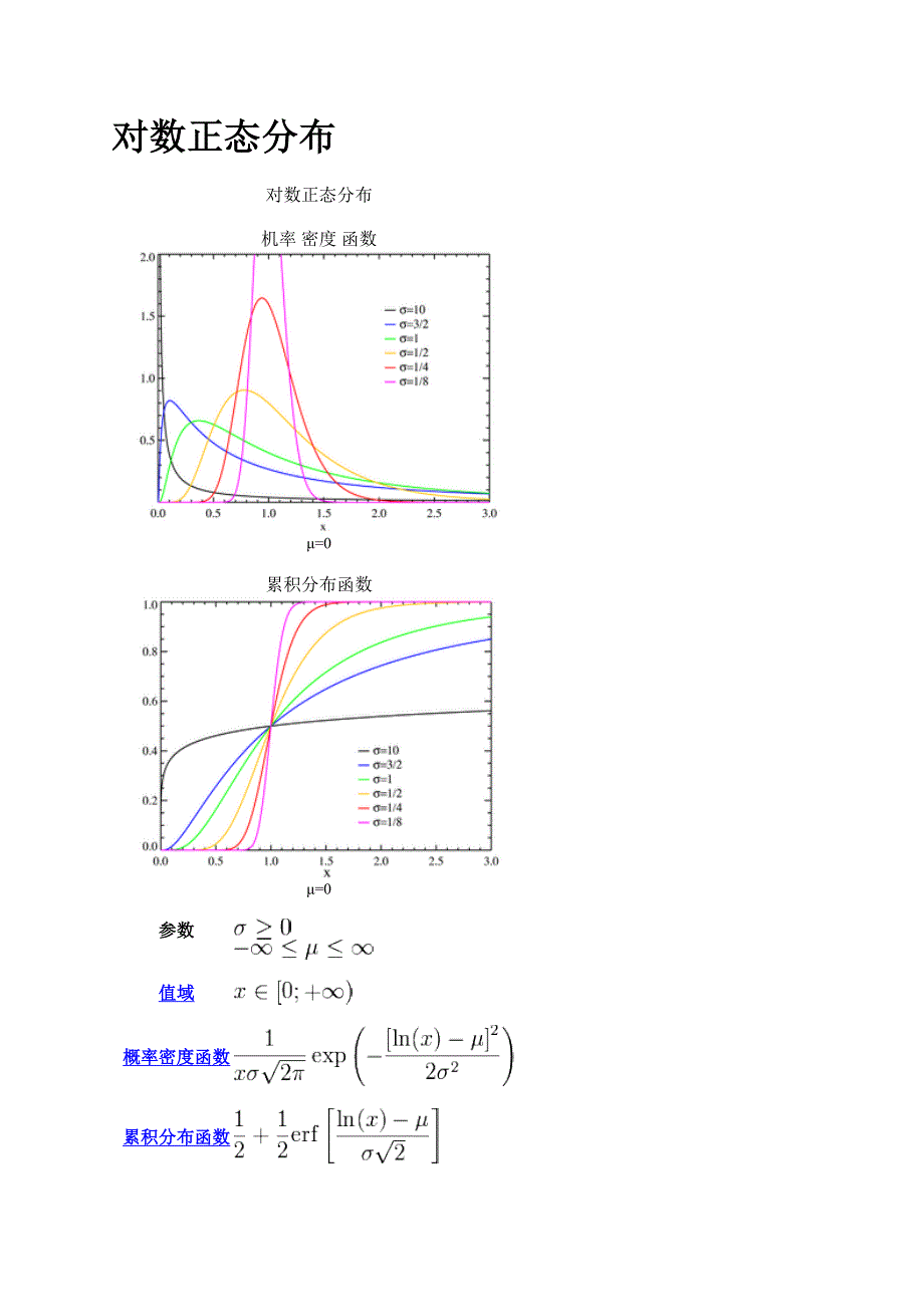 对数正态分布(log-normal distribution).doc_第1页