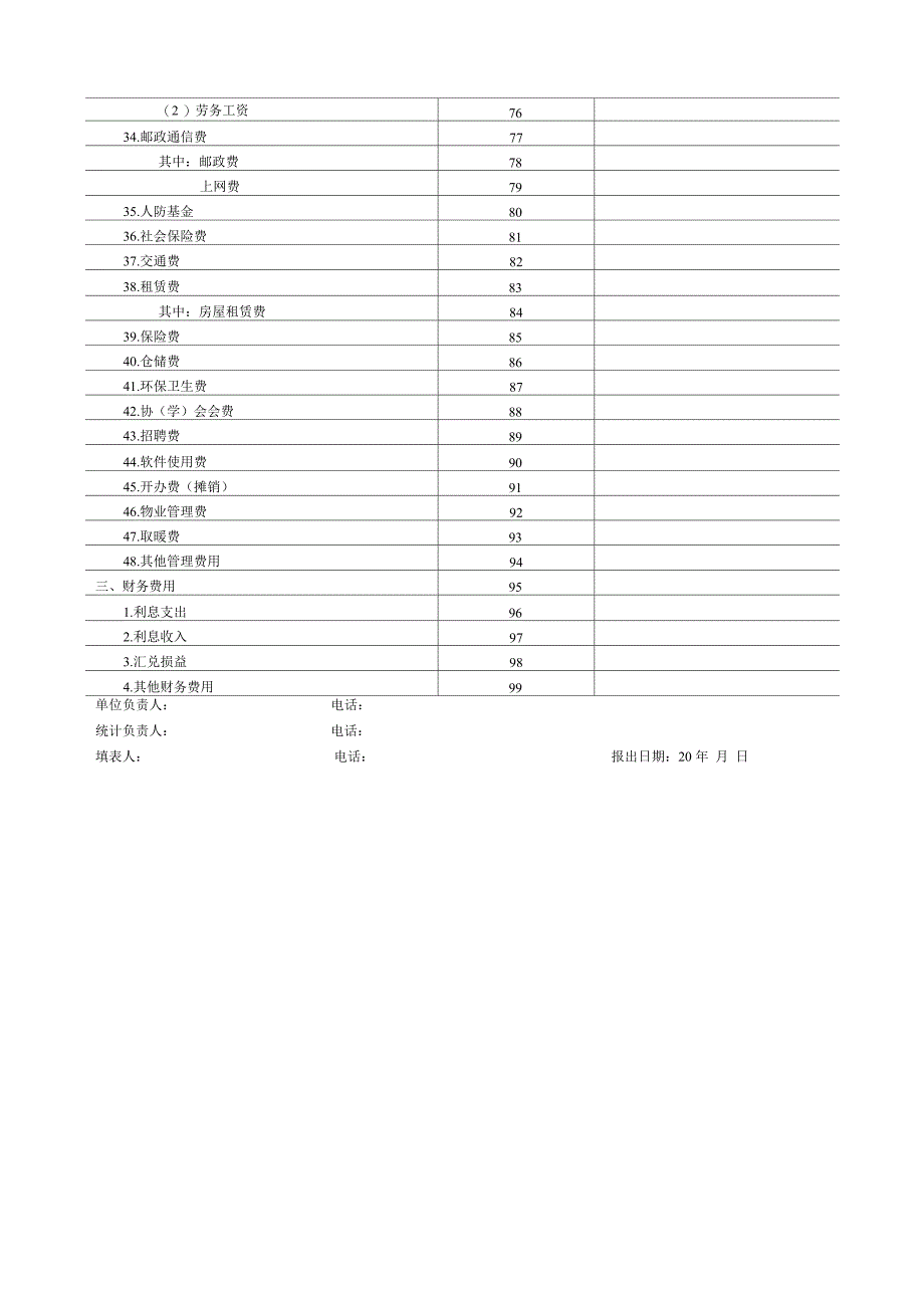 软件和信息技术服务企业主营业务成本构成_第4页