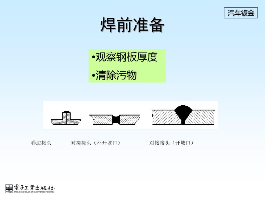 第7章-钣金焊接工艺及设备_第3页