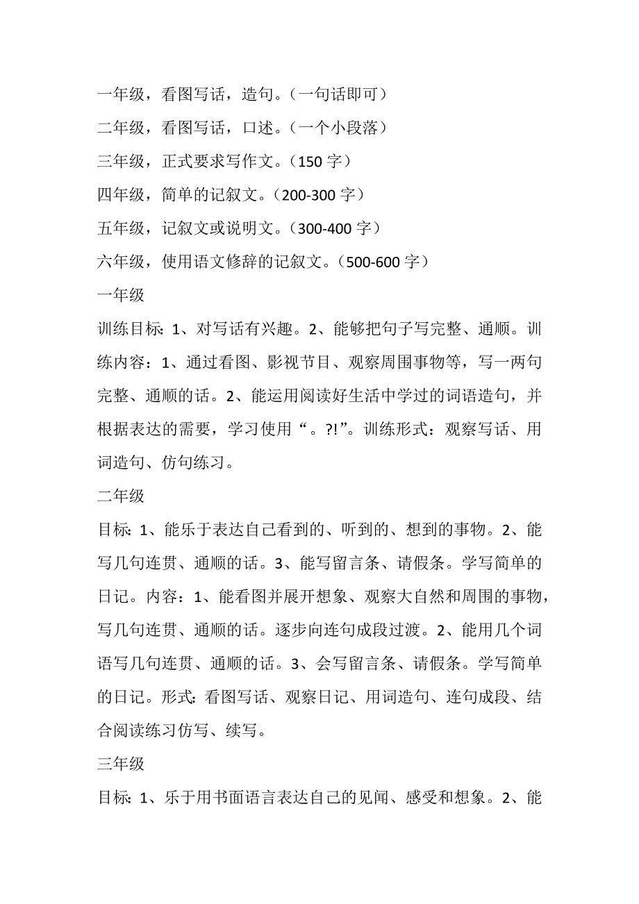 小学生作文要求_第1页