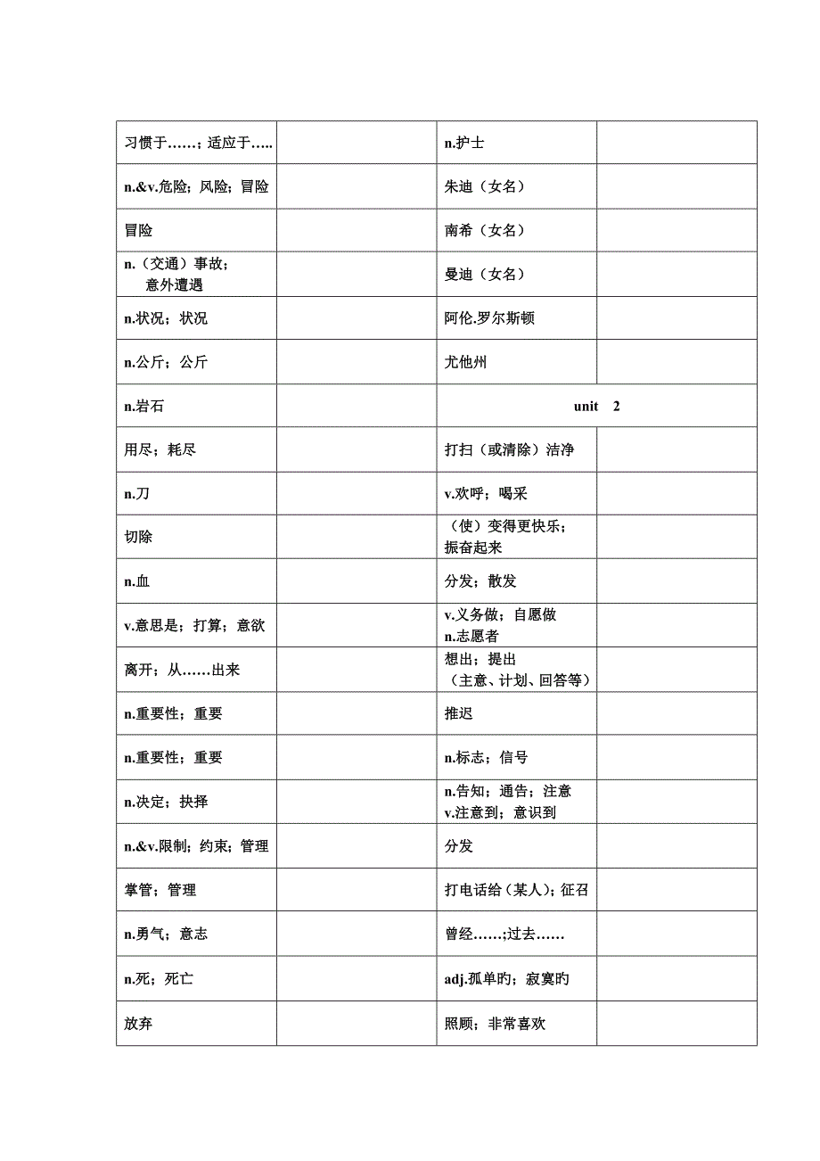 人教版八年级下英语单词表_第2页