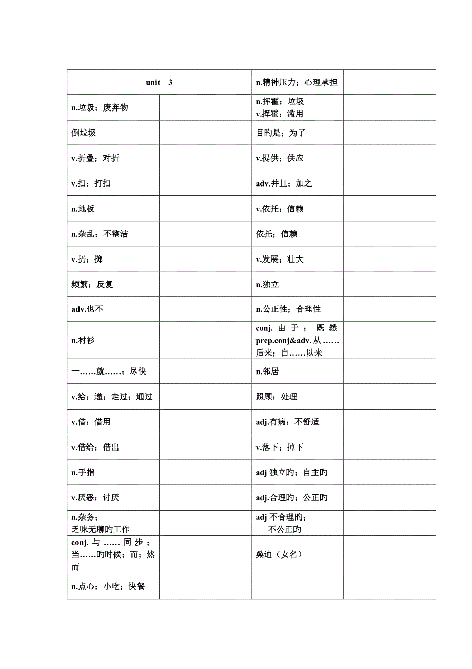 人教版八年级下英语单词表_第4页