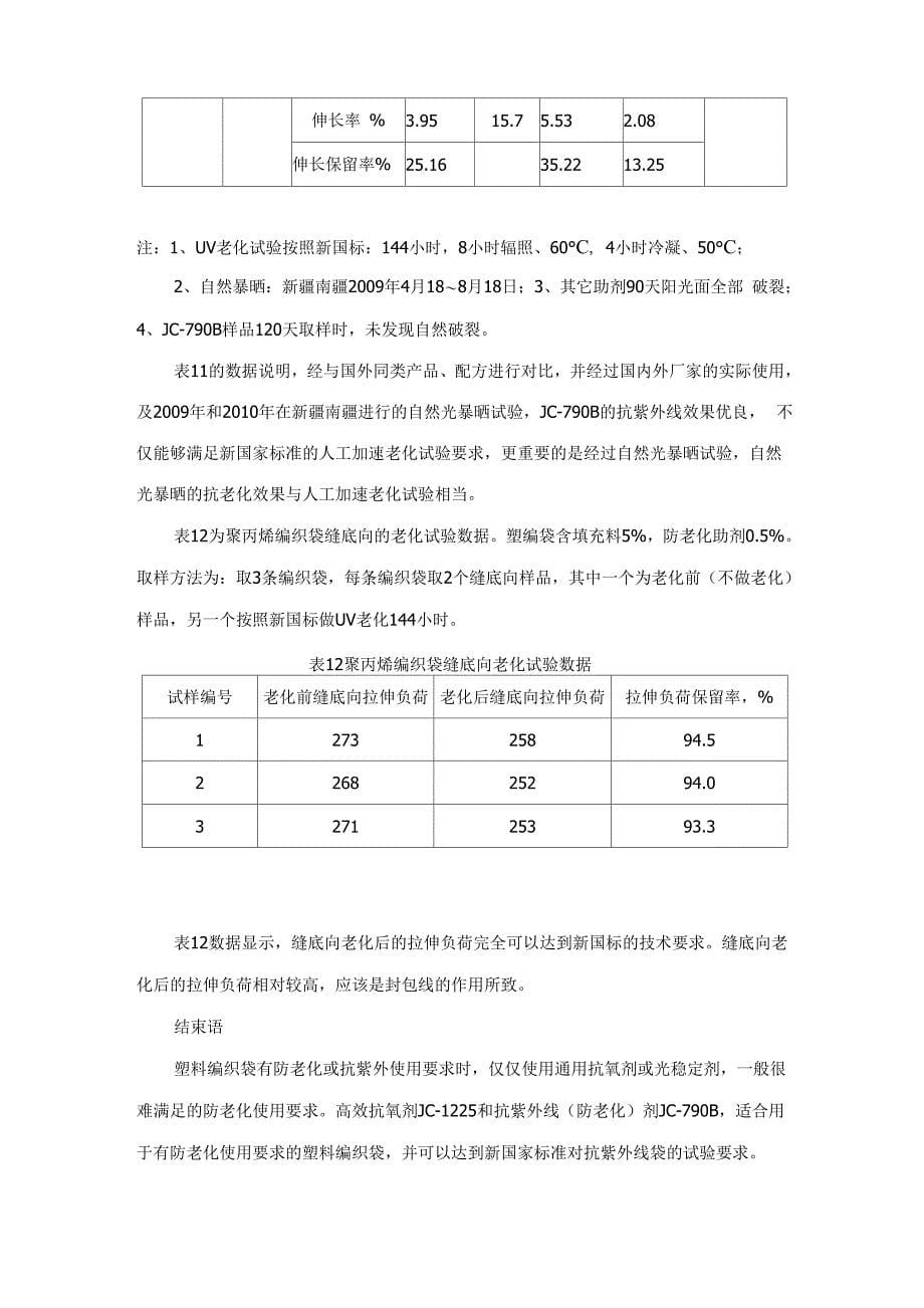 抗紫外线塑料编织袋的生产和应用技术_第5页