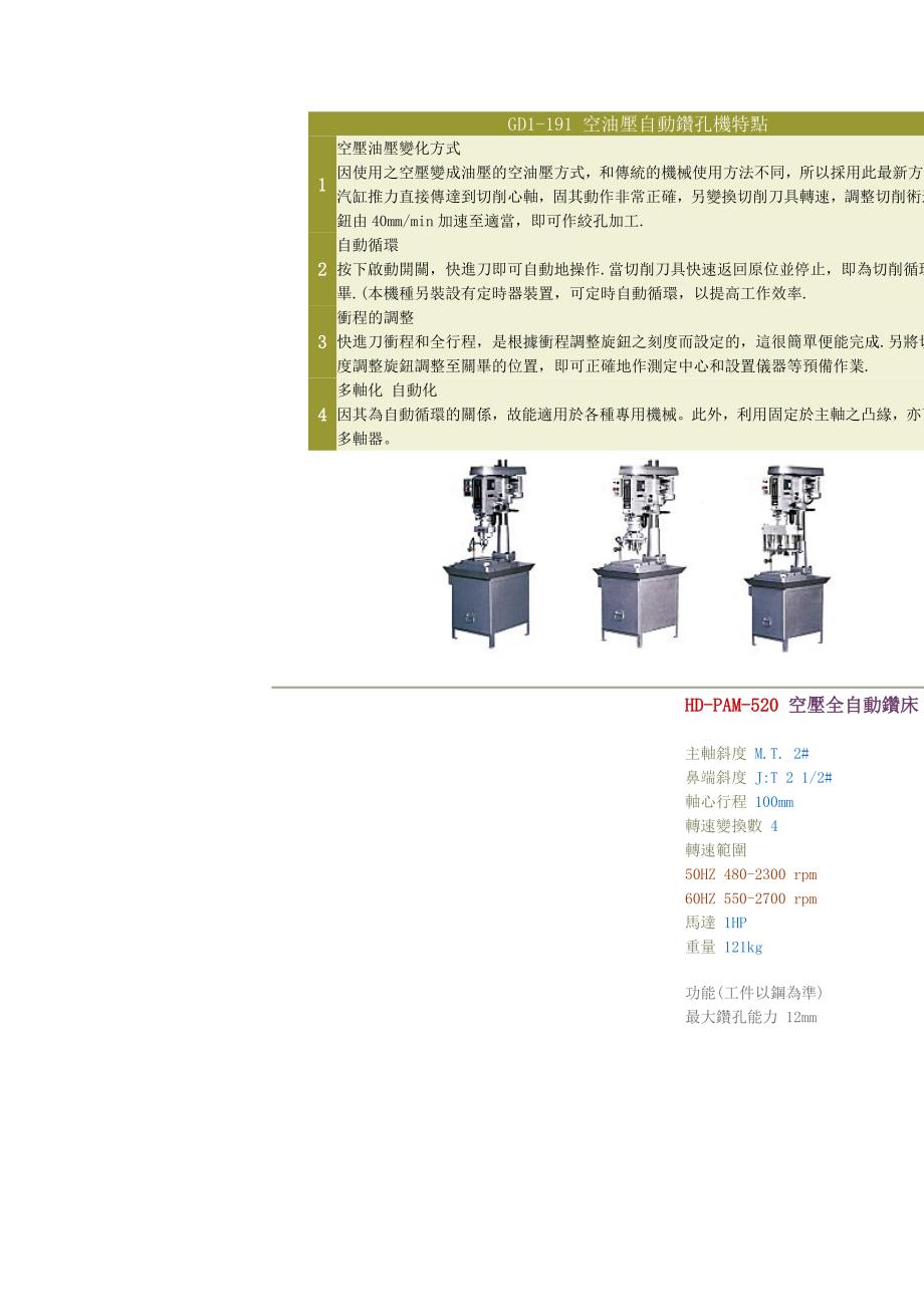 ■空油压自动钻床.doc_第2页