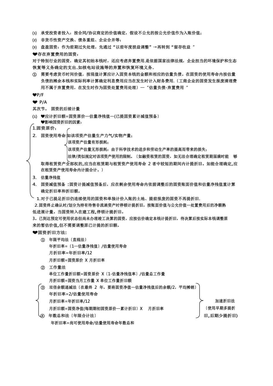 注册会计师CPA知识点复习重点总结.docx_第5页