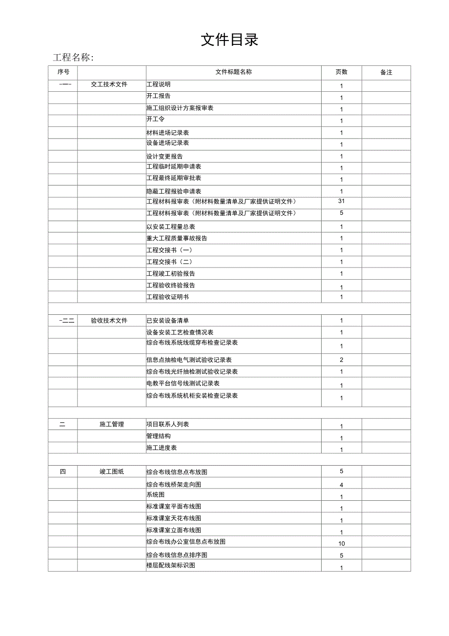 工程竣工文档模板资料_第2页