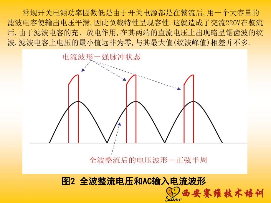 开关电源功率因数校正电路原理.ppt_第4页