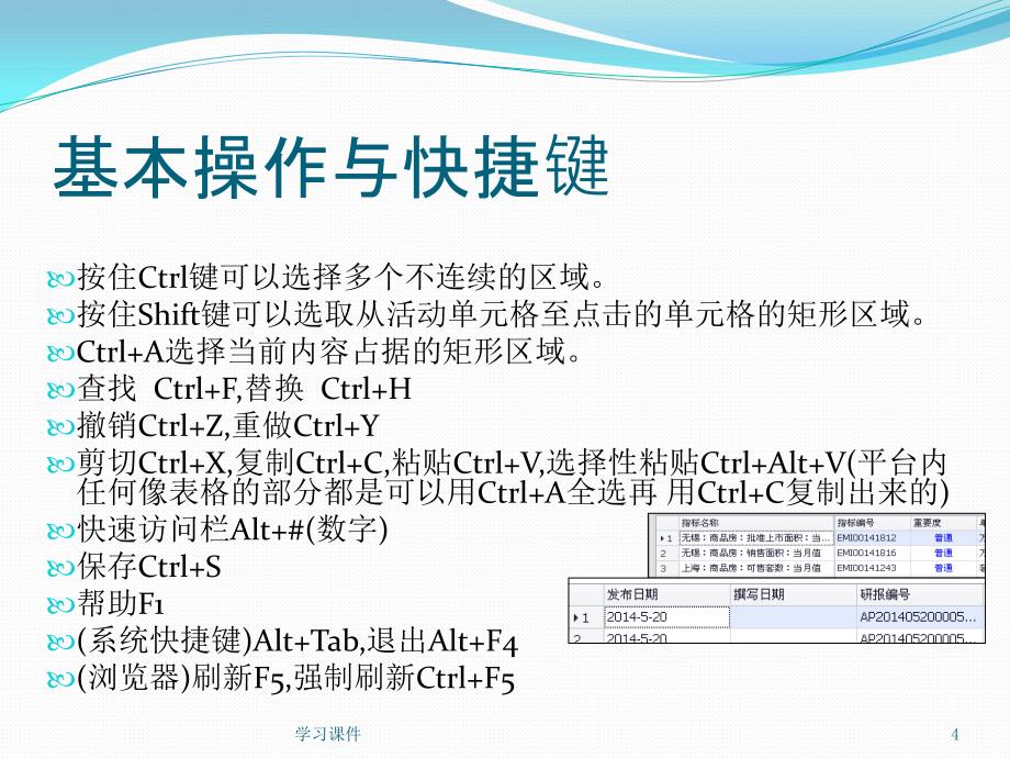 EXCEL基本功能及操作介绍（行业信息）_第4页