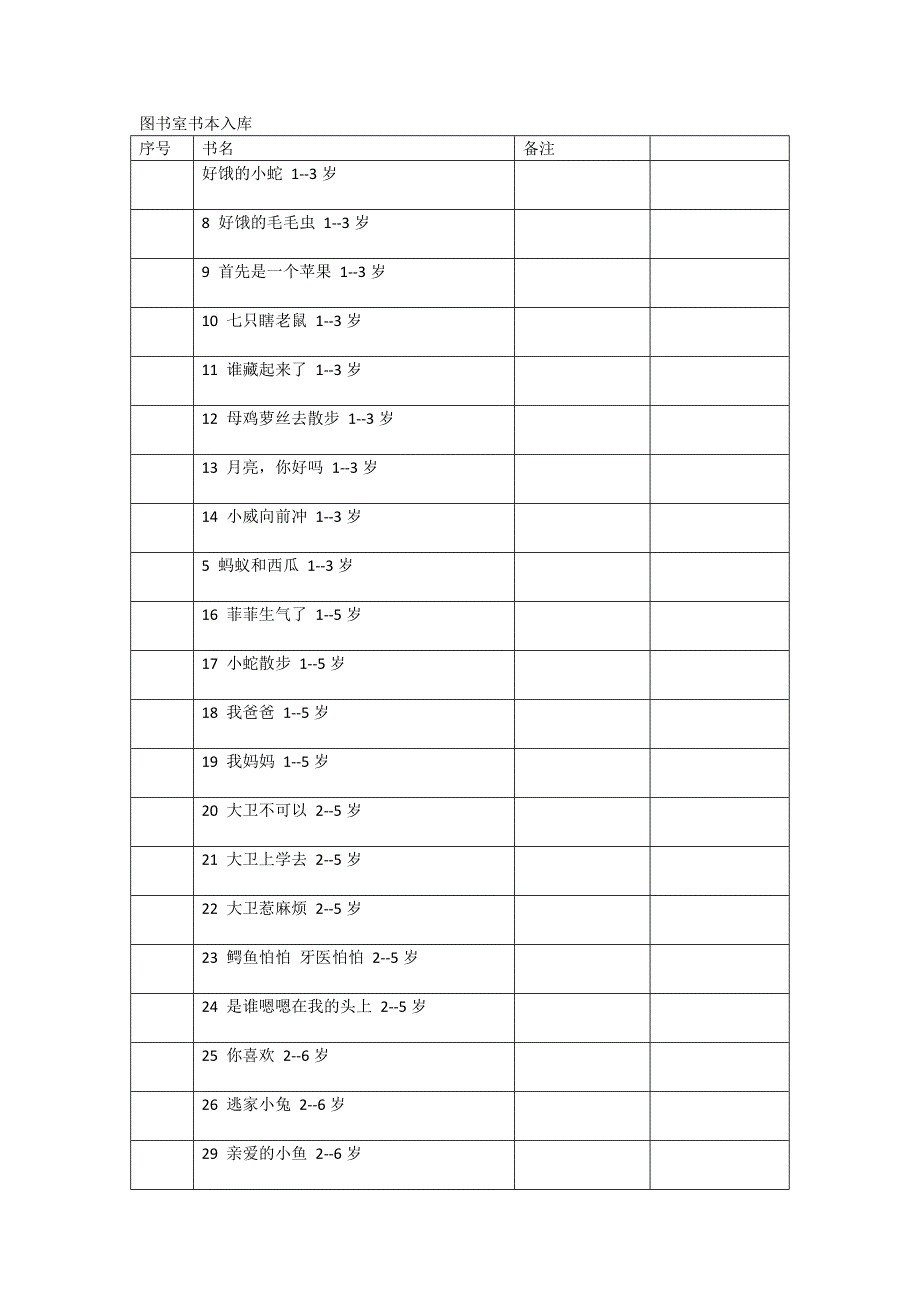 适合孩子们看的绘本_第1页