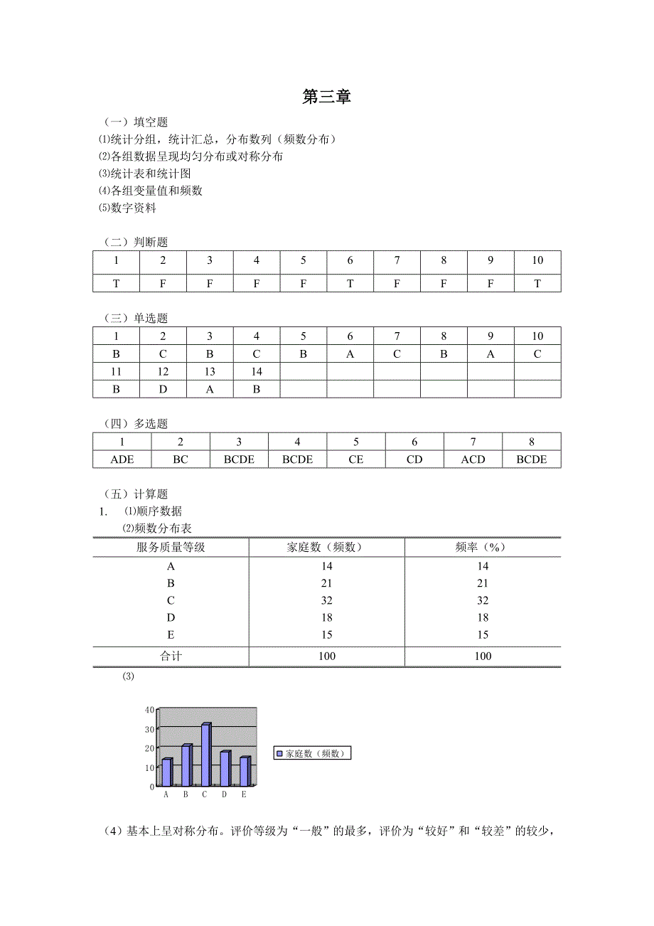 统计学颜泳红郑贵华版课后答案(2012.10修改).doc_第3页