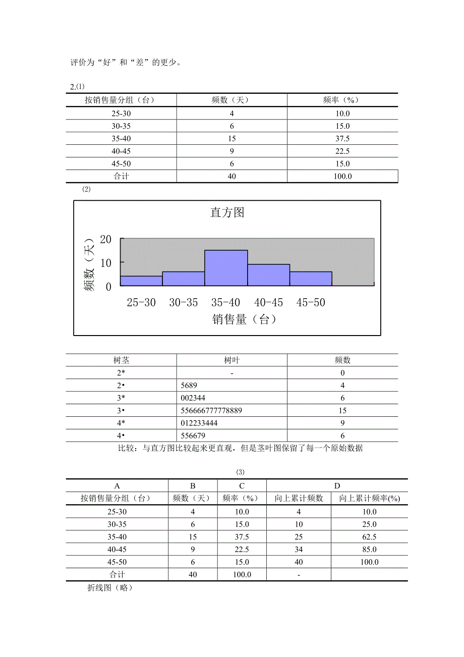 统计学颜泳红郑贵华版课后答案(2012.10修改).doc_第4页