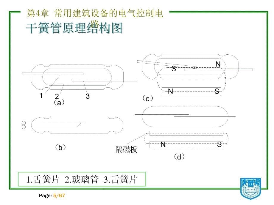 电气控制技术课件_第5页