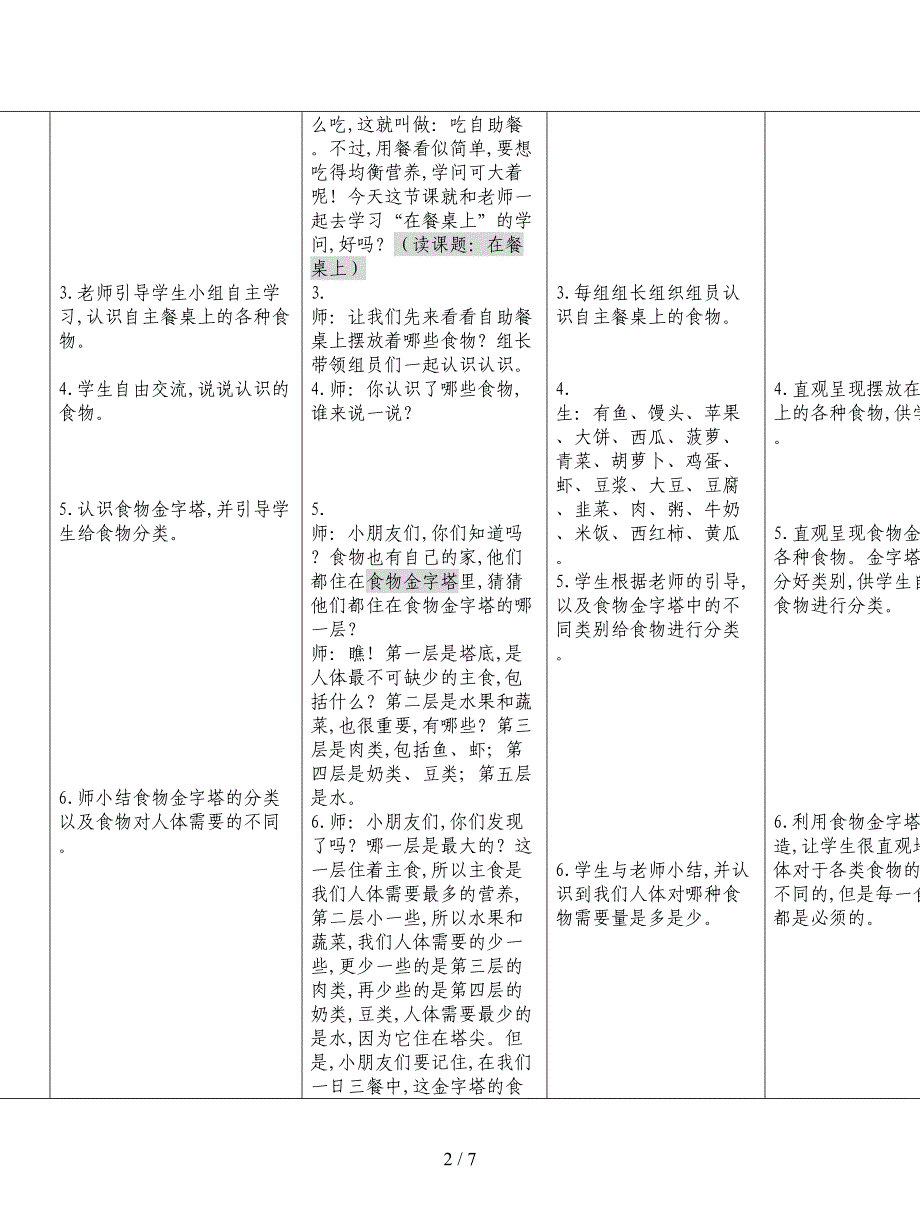 最新苏教版品生一下《在餐桌上》白板教学设计.doc_第2页