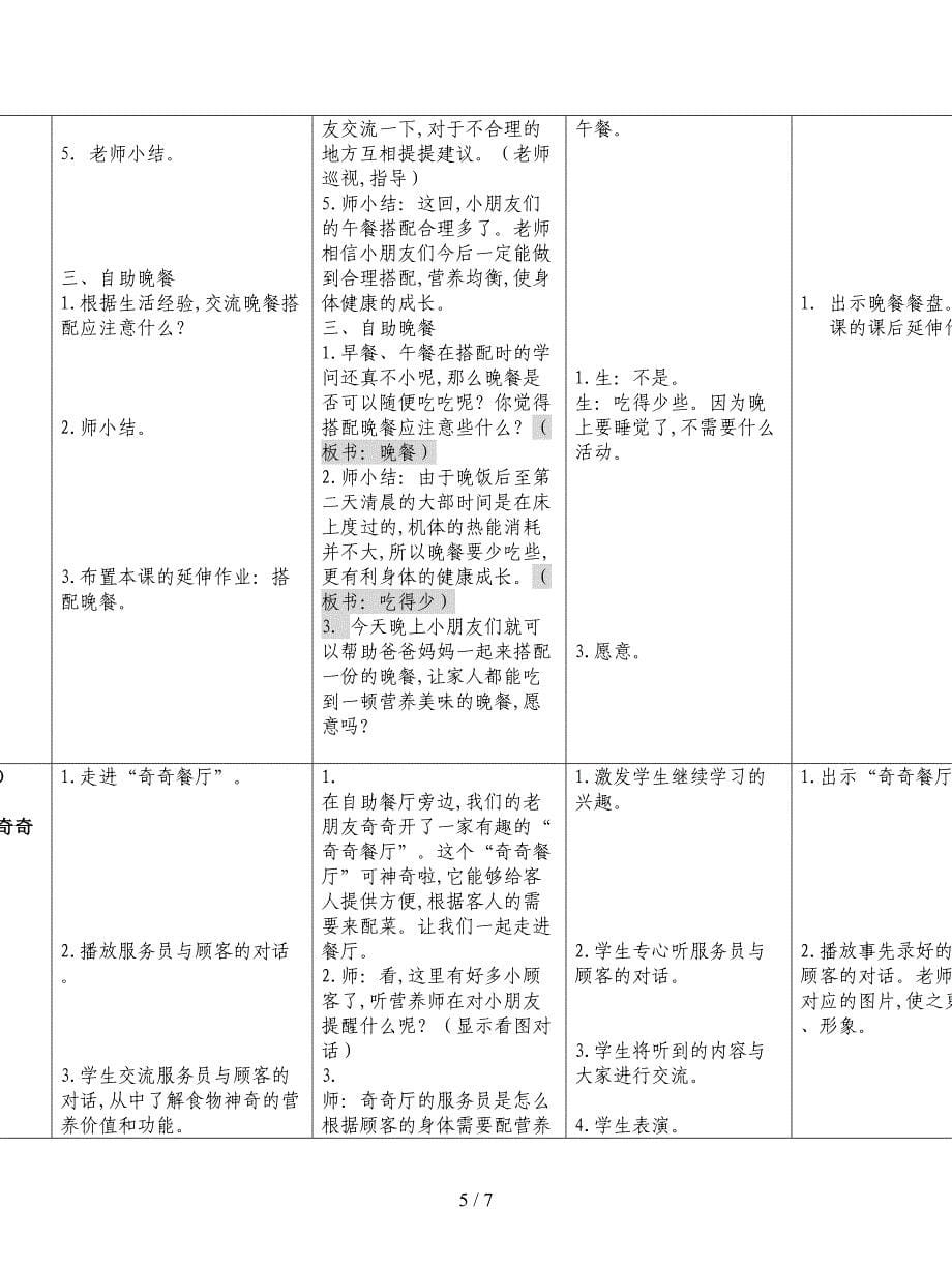 最新苏教版品生一下《在餐桌上》白板教学设计.doc_第5页