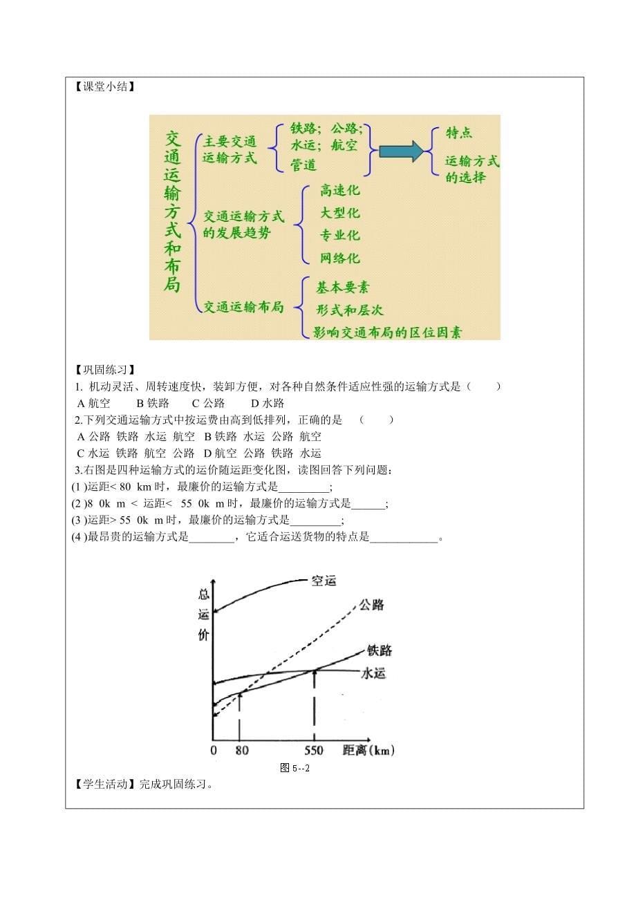 《交通运输方式和布局》教案_第5页