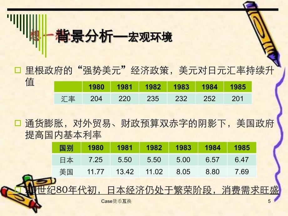 Case货币互换_第5页