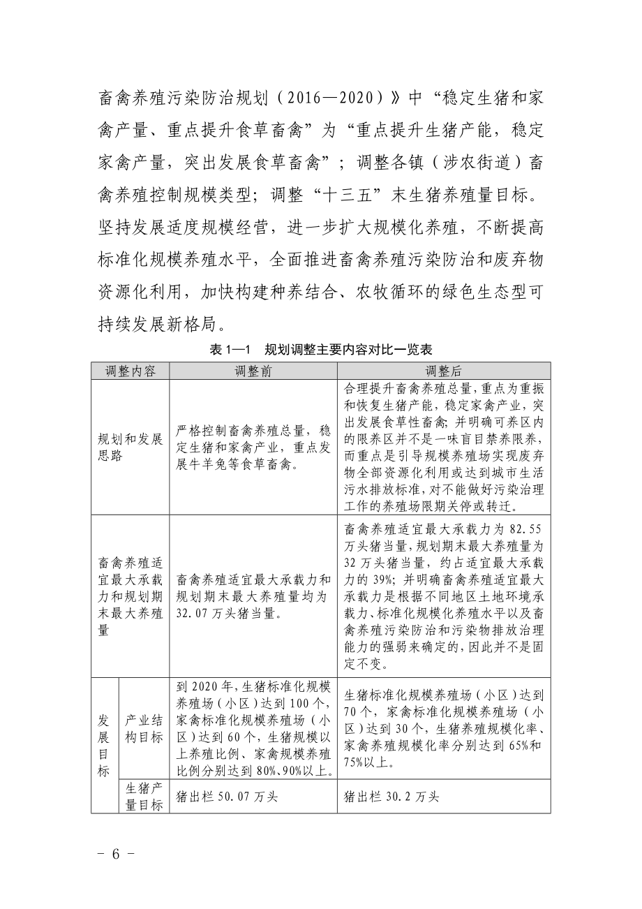 乐山市市中区畜禽养殖污染防治规划中期调整（2019—2020年）.doc_第5页